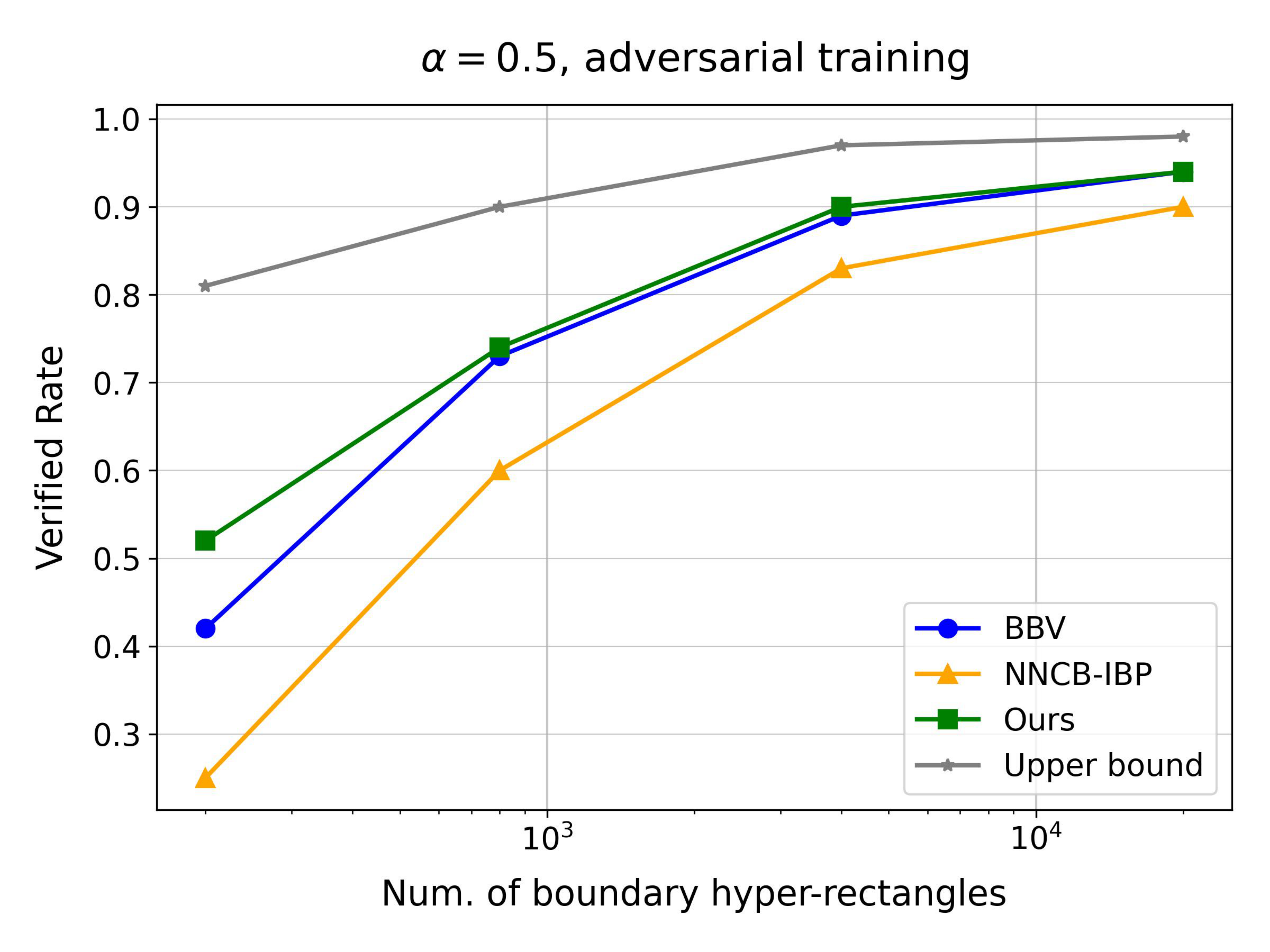 Case 12 Reference Figure