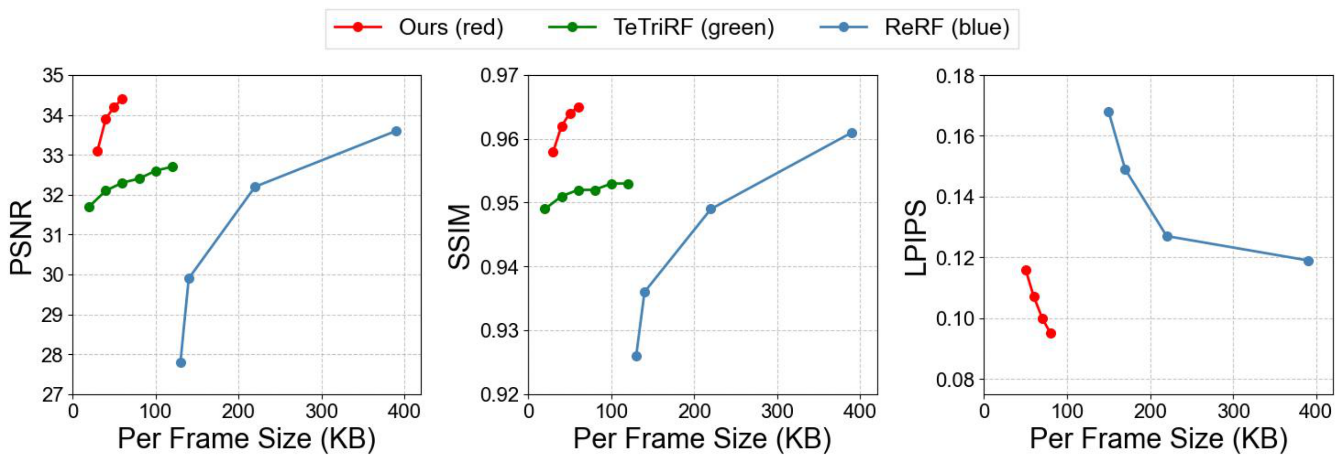 Case 7 Generated Figure