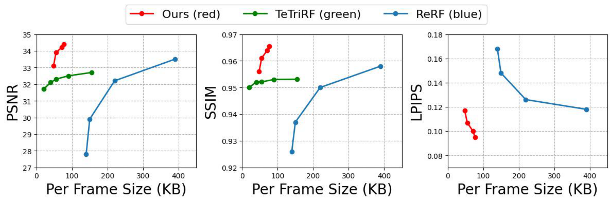 Case 7 Reference Figure