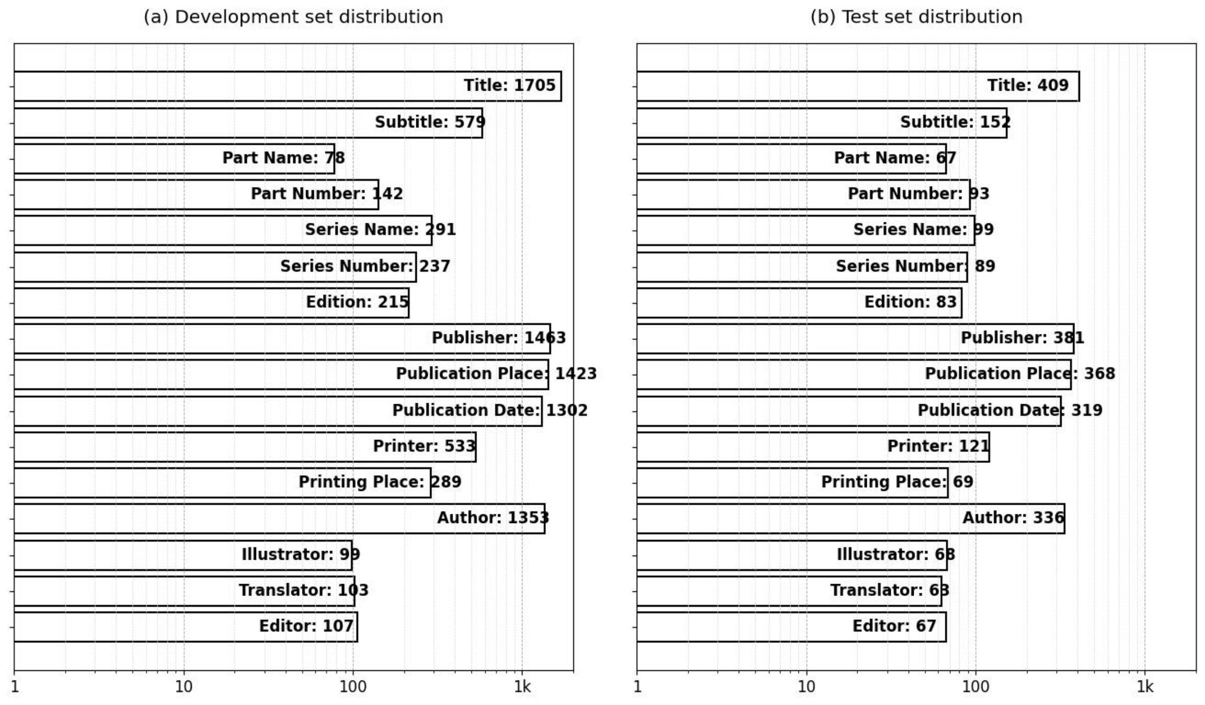 Case 8 Generated Figure