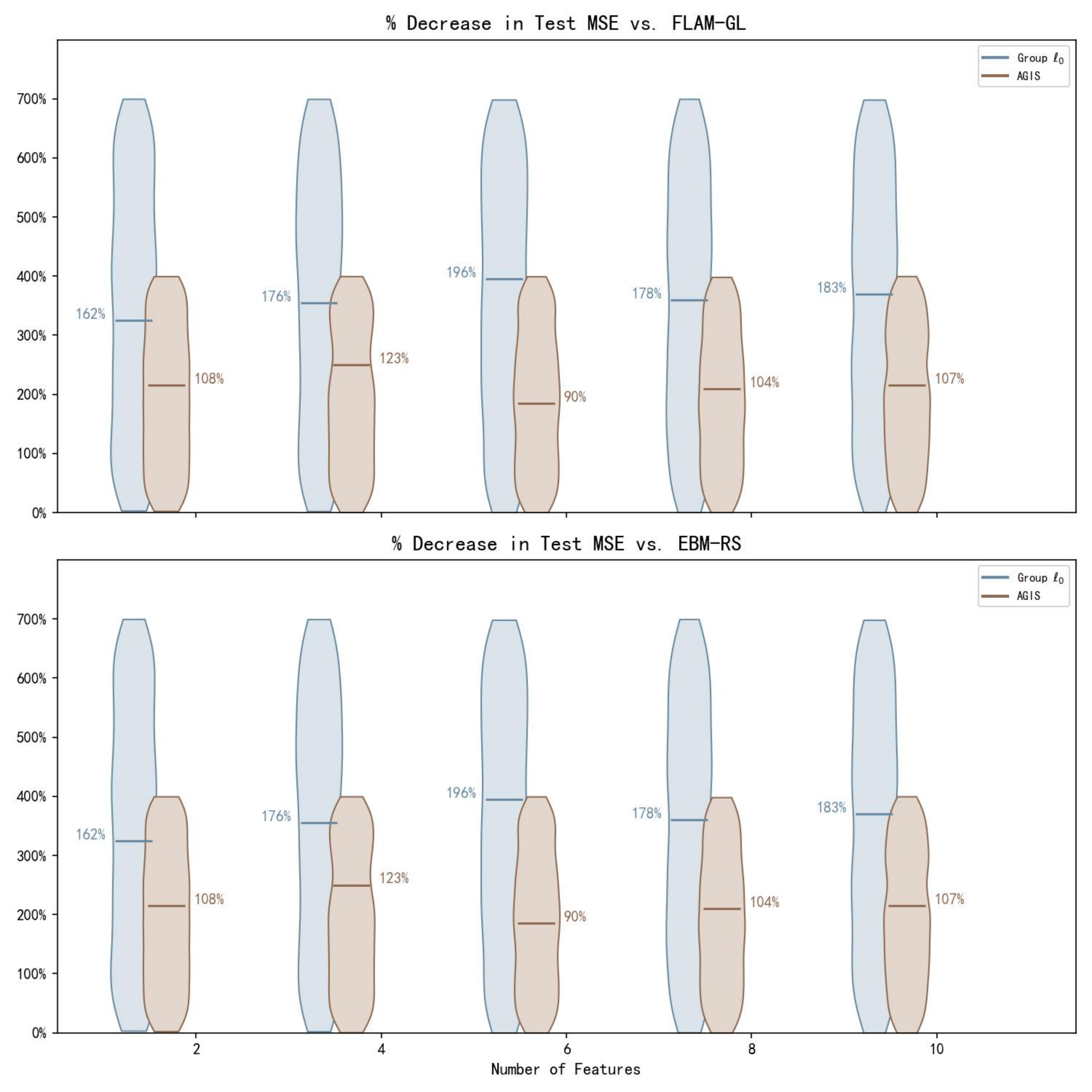 Case 9 Generated Figure
